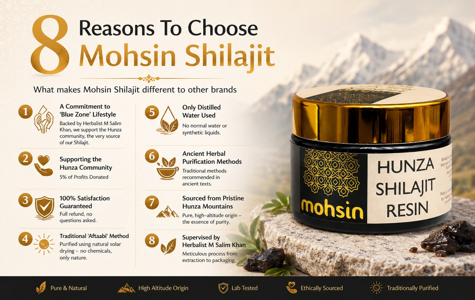 Mohsin Hunza Shilajit Resin premium banner showing 8 powerful reasons to choose pure Himalayan Shilajit including energy, immunity, minerals, purity and traditional herbal purification.